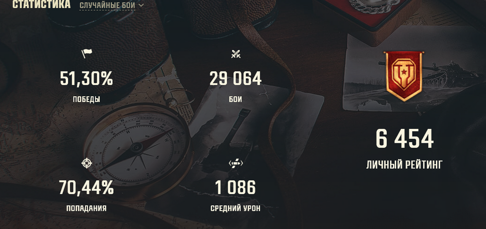 Screenshot 2026-07-15 at 22-22-32 Pahlorus — статистика игрока «Мира танков».png
