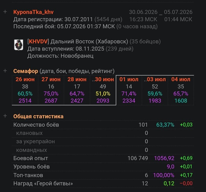 Screenshot_2026-07-05-08-49-12-208_com.opera.browser-edit.thumb.jpg.212ae237a7357af08b65d55d8670c918.jpg