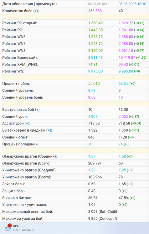 2026-08-03_23-49-13.thumb.png.e6df346ee708afb5d680b8f2eef91bad.png