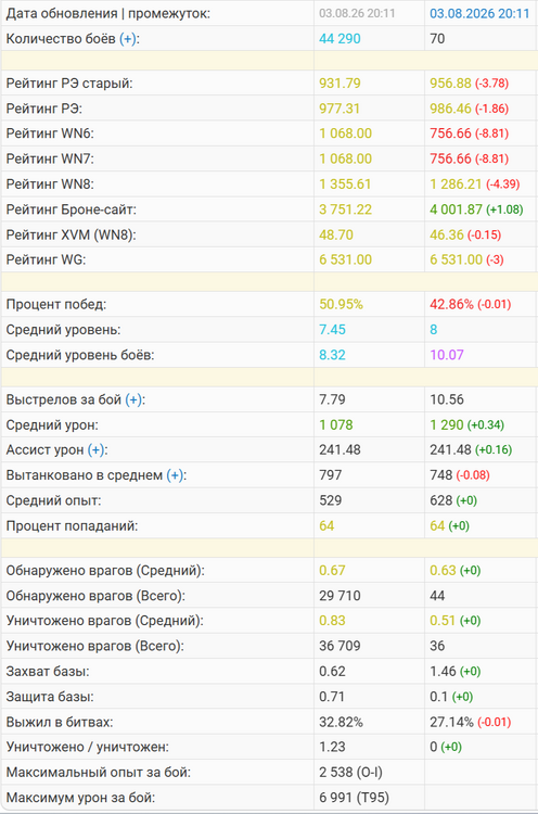 2026-08-03_23-50-36.thumb.png.3ef5b352a45e41ca4de822ba0fb07d4f.png