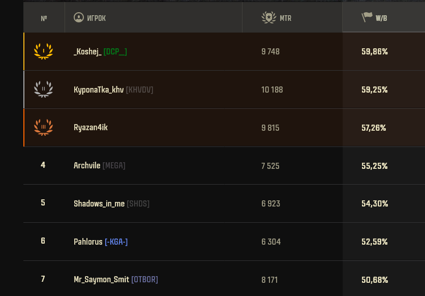 Screenshot2026-08-22at22-00-19.png.9e4dce01d9ddcb45df9a8d9f56f980d4.png