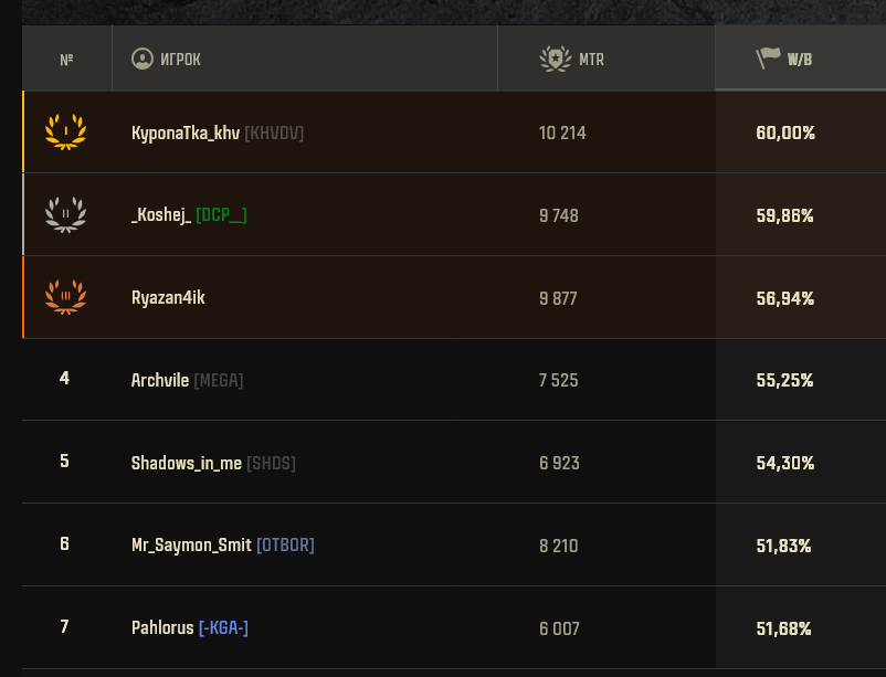 Screenshot2026-08-23at08-22-44.png.39eed2e8fc70c95b6596e310764e5f99.png