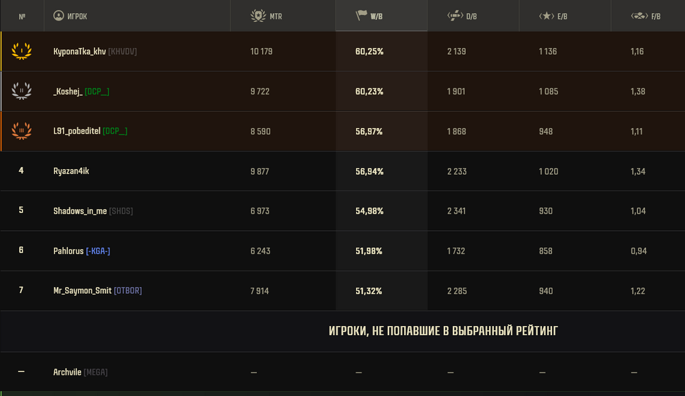 Screenshot2026-08-30at11-41-50.thumb.png.474e2e903b603f4726b59169ff1fcf35.png