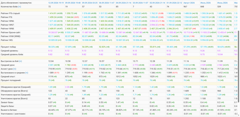 2026-09-12_22-22-12.thumb.png.5037502c3bc5d86ea2de08fb65058ac2.png