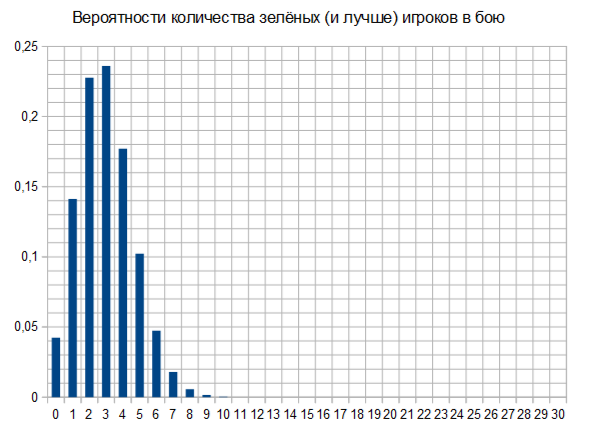 2026-09-19_15-57-56.png.5ae7623a926452f04a2d8202864a132d.png