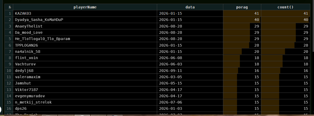 2026-09-22_23-33-29.thumb.png.34be67514ad12c1e1c38778fc6cb22ae.png