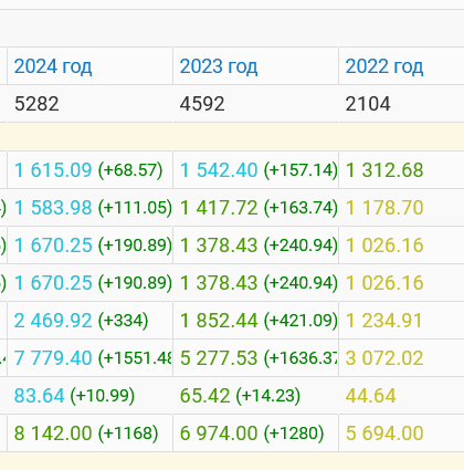 Screenshot2026-09-06at16-03-45KyponaTka_khv.KTTC-.WorldofTanks.png.d9cdbaa9c54953b97f55b6b0bdcbc177.png
