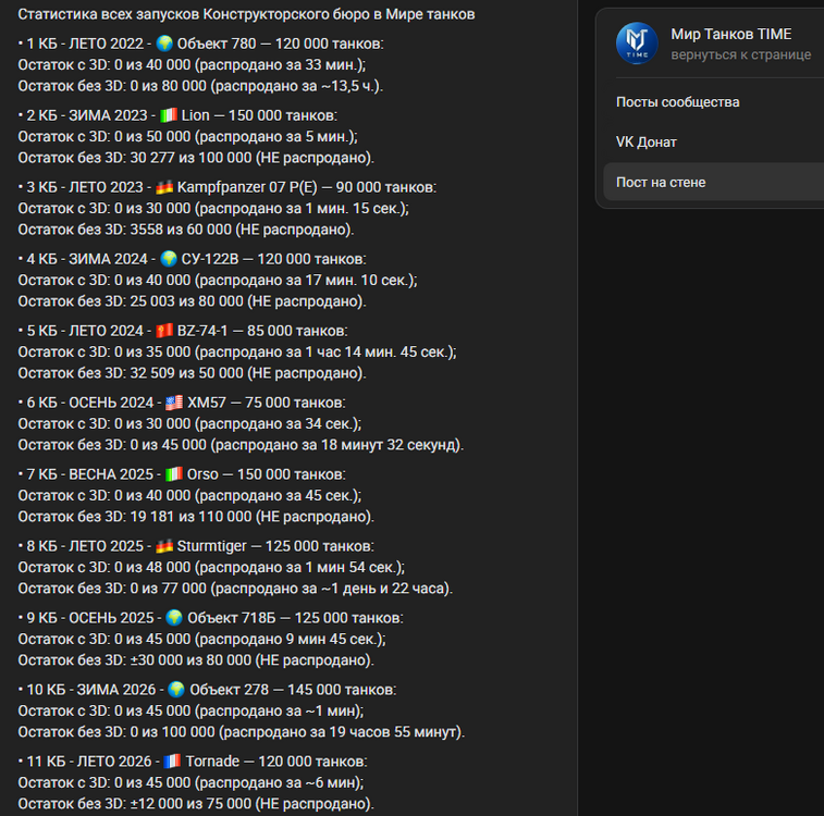20261030011022.thumb.png.bbb2a696833aca65c145c21fe9405f37.png