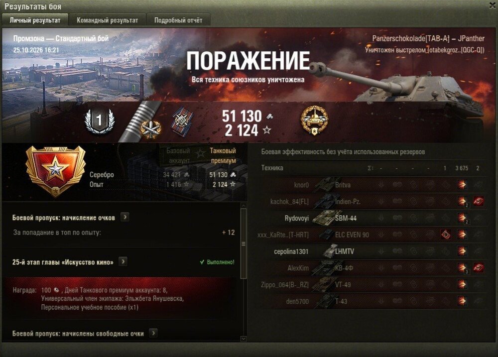 ЯГДПАНТЕРА 3 отметки.jpg