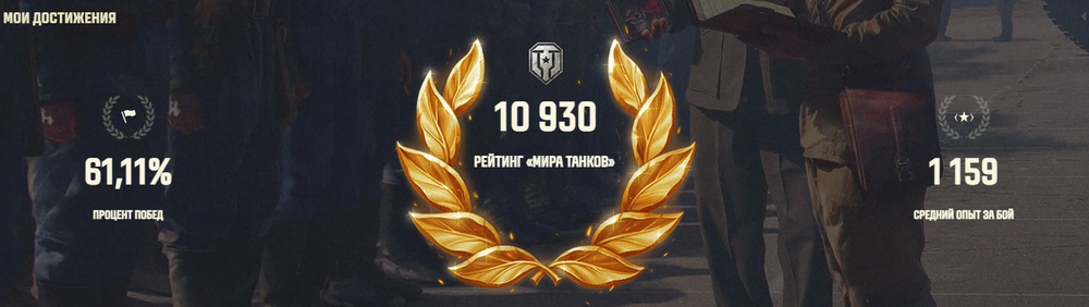 arch_rating_septemb.thumb.png.de0da09d198bd0df2740502b64455320.png