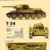 TartHunter