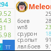 Meleoron